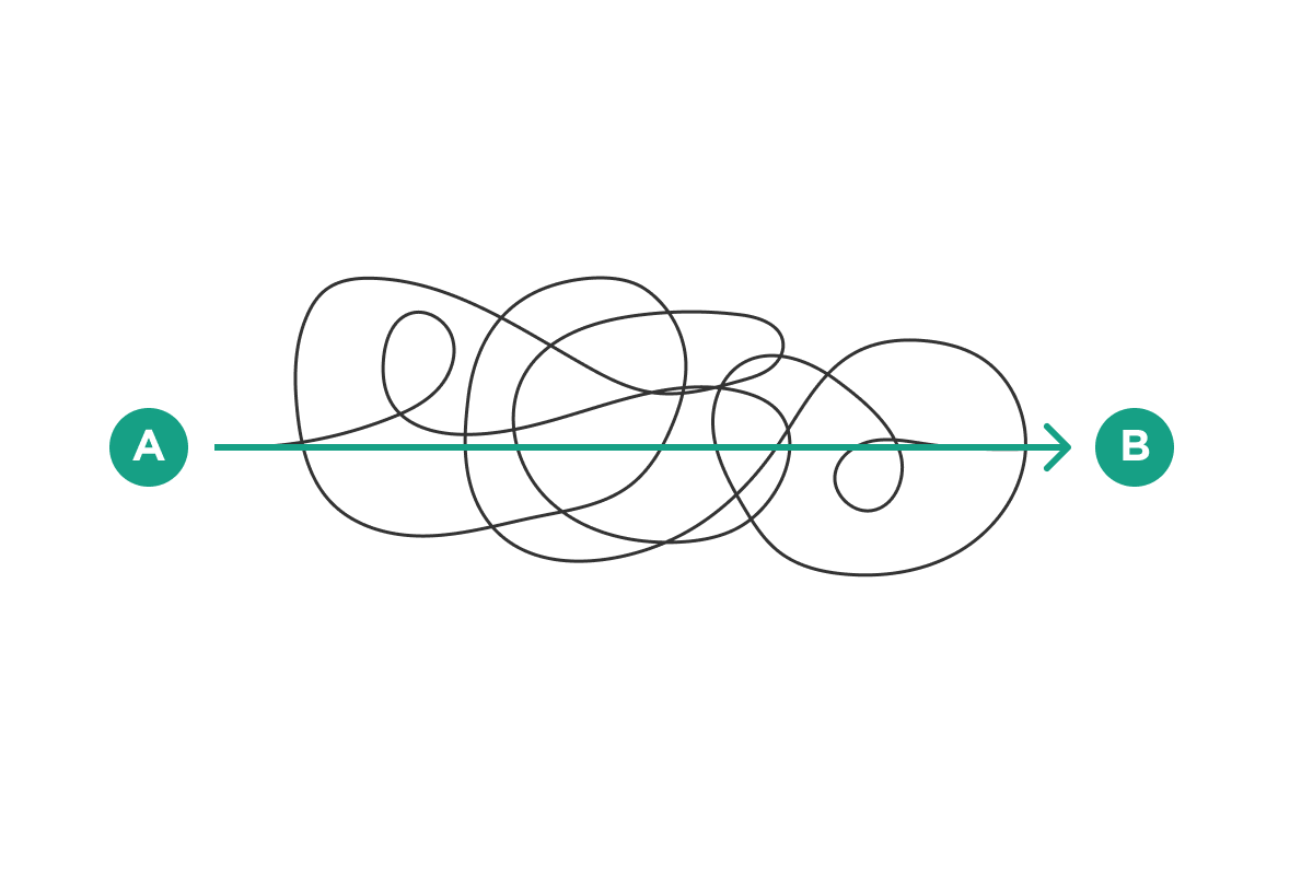 Simple-Not-Easy-Intentional-Reactive-Planning Simple-Not-Easy-Intentional-Reactive-Planning