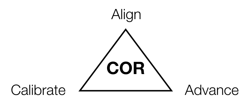 Simple-Not-Easy-Diagram-COR