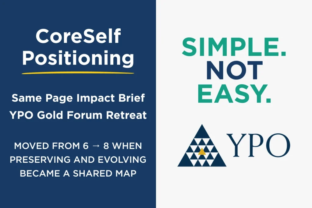 YPO Gold Forum Retreat Impact Brief